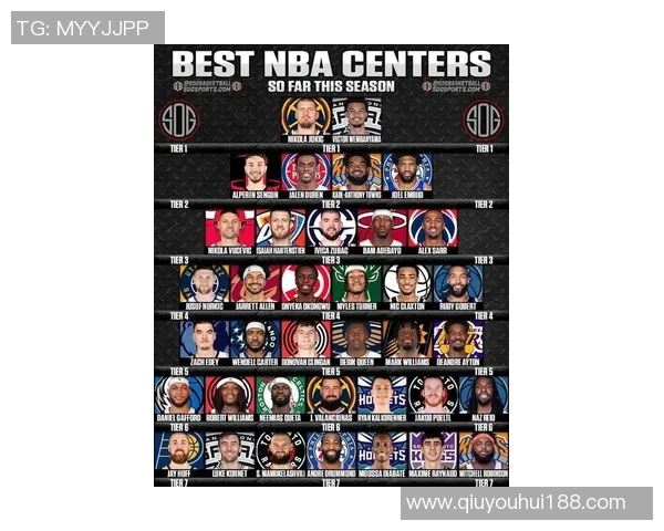 解说：库里眼中的大中锋死穴分析杨瀚森与克林根的精彩对决